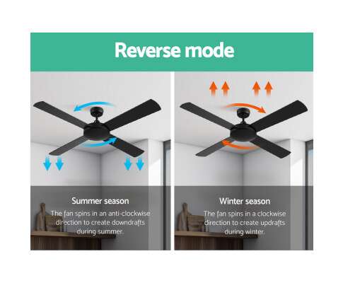 Devanti 52'' Ceiling Fan with Remote - Black CF-B-52NL-BK