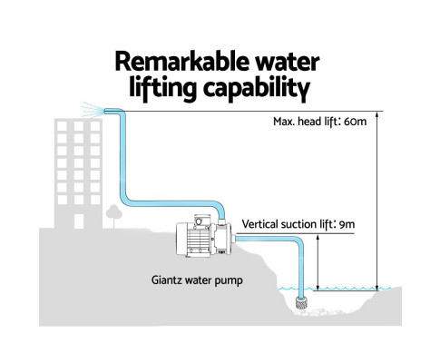 Giantz Multi Stage Water Pump Pressure Rain Tank Garden Farm House Irrigation 2000W Yellow Controller PUMP-ST5-SS-OG-YEL