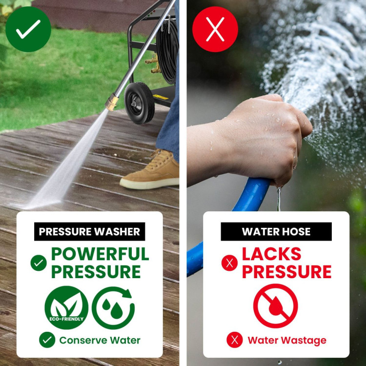 Kolner LT-15C 15HP 3600PSI Petrol Engine High Pressure Washer 20.7LPM hpw-lut-15c