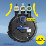 Giantz Aquarium Filter Fish Tank External Canister Water Pump 10000L/H AQUA-UVF-10000-N