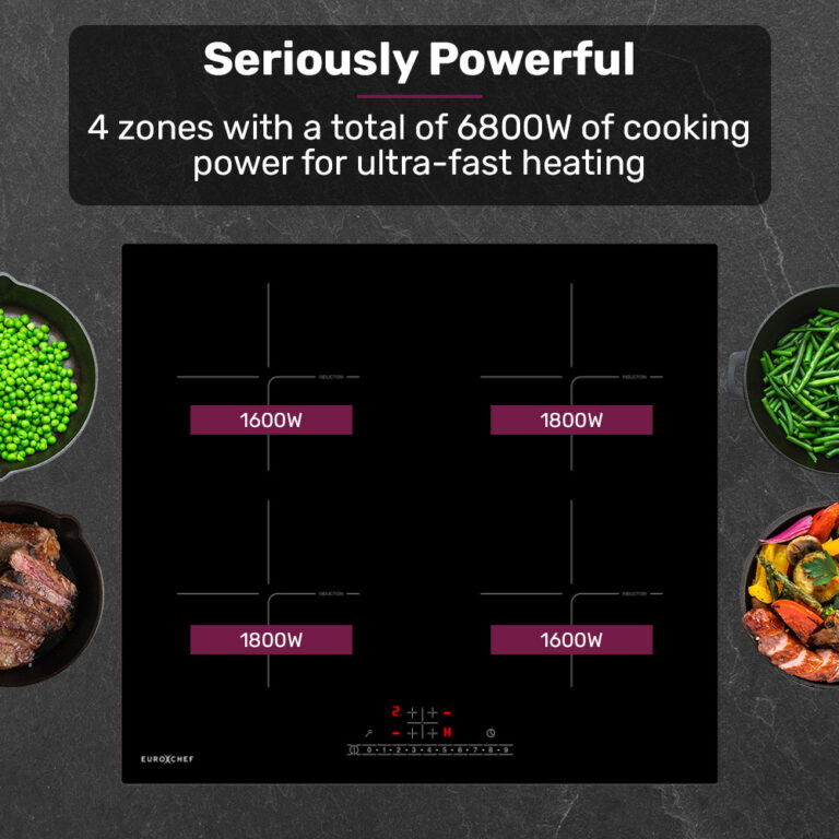 EuroChef 60cm 4 Zone Induction Cooktop 6800W Electric Touch Controls COKICTEC640A