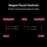 EuroChef 60cm 4 Zone Induction Cooktop 7200W Electric Dual Link Bridged Zone COKICTEC642A