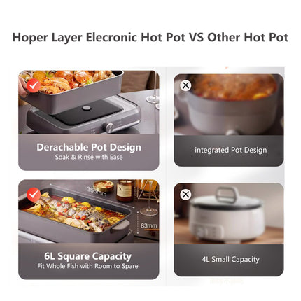 HOPER LAYER Electric Hot Pot 6L – Multifunctional Nonstick Cooker with Grill Boil Simmer & Fry Modes 2000W V940-HG-181-01