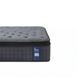 Levitex 33 cm Double Size Mattress 8.0 Extra Firm 7-Zone Pocket Spring with Dual-Row Edge Support MATTRESS-LV-AETHER-33-D