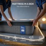 Levitex 33 cm Double Size Mattress 8.0 Extra Firm 7-Zone Pocket Spring with Dual-Row Edge Support MATTRESS-LV-AETHER-33-D