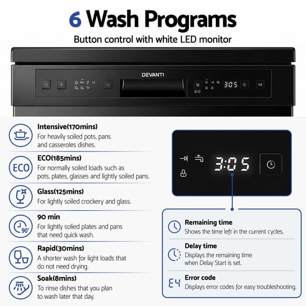 Devanti 12 Place Settings Dishwasher 55cm Freestanding Benchtop Built-In BDW-12-FS5201G-BK
