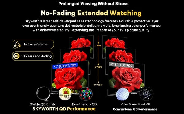 SKYWORTH Q6600H 60" QLED+ 4K Smart Google TV Gen 5 Quantum Dot HDR V1398-60Q6600H